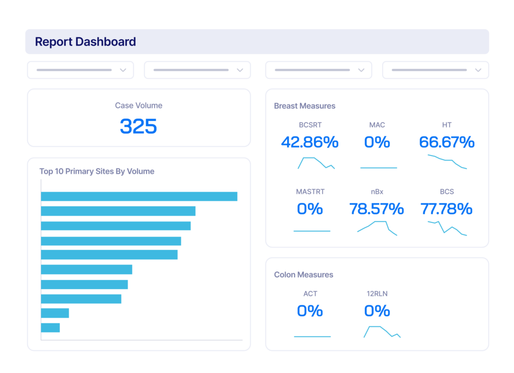 Oncology report dashboard